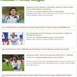 Russian Premier League News at Footy Matters