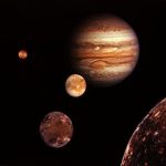 Jupiter and its moons Jupiter and its moons