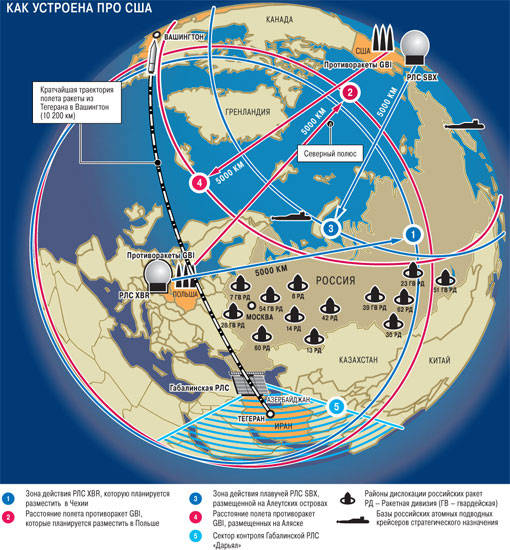 A map of the Russia-US anti-missile dispute